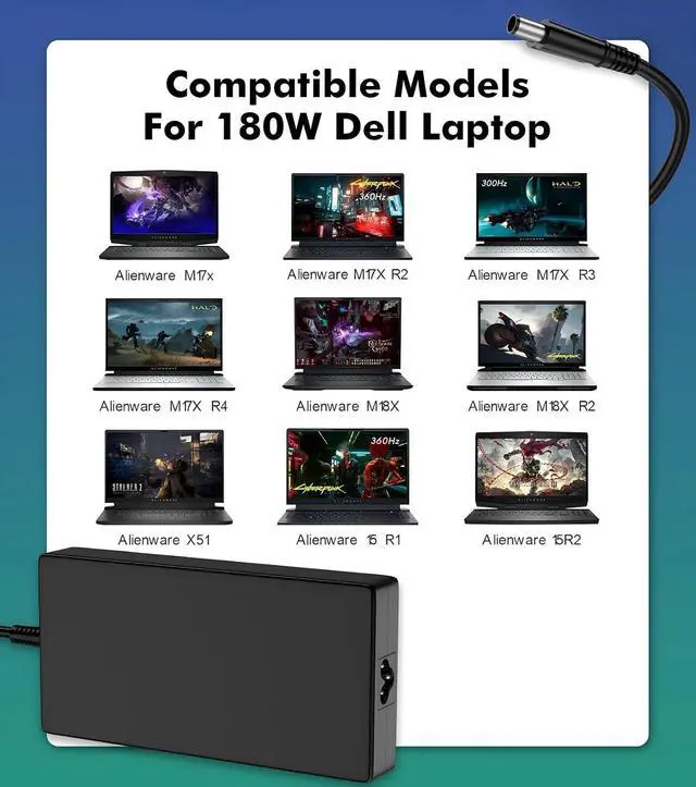 Alt view image 2 of 7 - New 180W Power Adapter 7.4mm Replacement for Dell Precision, Alienware, G3 G5 G7, Docking Station WD22TB4 WD19S - Gaming Laptop Charger 19.5V 9.23A