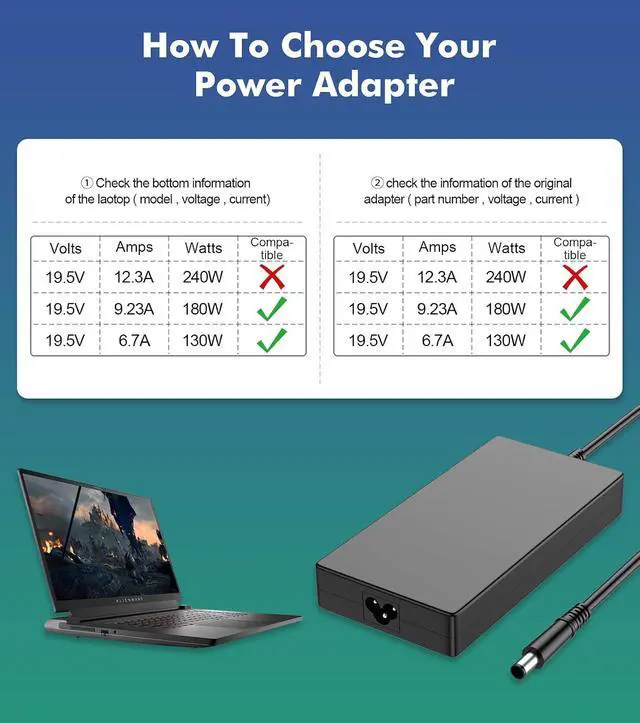 Alt view image 3 of 7 - New 180W Power Adapter 7.4mm Replacement for Dell Precision, Alienware, G3 G5 G7, Docking Station WD22TB4 WD19S - Gaming Laptop Charger 19.5V 9.23A