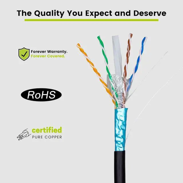 Alt view image 5 of 7 - TRUE CABLE Cat6 Outdoor Bulk Ethernet Cable, Shielded F/UTP, 1000ft, Black, UV Resistant, OSP Jacket, 23AWG Solid Bare Copper, 550MHz, PoE++ (4PPoE)