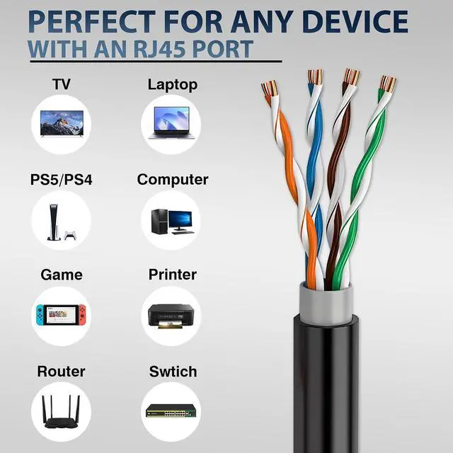 Alt view image 2 of 7 - 1000ft Outdoor Ethernet Cable Direct Burial Bulk Cat 5 Network Line, 24AWG 4 Pair Solid Bare Copper, 350MHz, PoE++ (4PPoE), UV Resistant, Unshielded Twisted Pair (UTP)