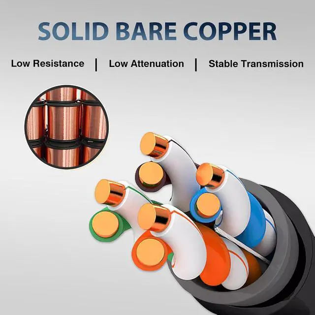 Alt view image 3 of 7 - 1000ft Outdoor Ethernet Cable Direct Burial Bulk Cat 5 Network Line, 24AWG 4 Pair Solid Bare Copper, 350MHz, PoE++ (4PPoE), UV Resistant, Unshielded Twisted Pair (UTP)