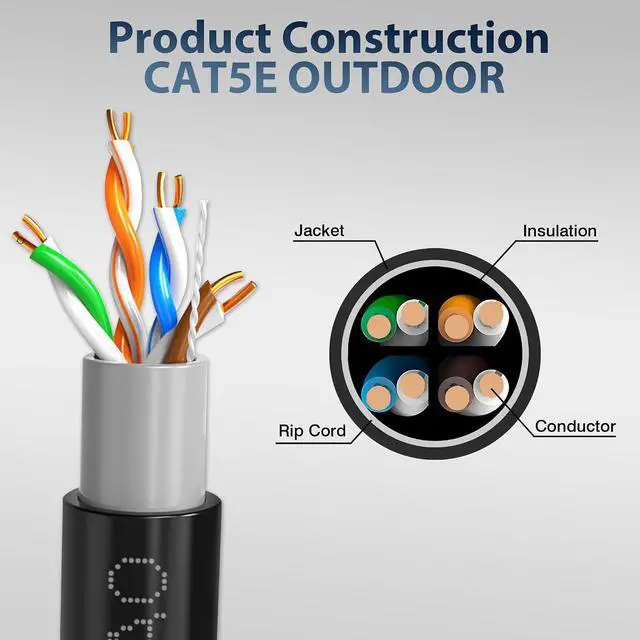 Alt view image 4 of 7 - 1000ft Outdoor Ethernet Cable Direct Burial Bulk Cat 5 Network Line, 24AWG 4 Pair Solid Bare Copper, 350MHz, PoE++ (4PPoE), UV Resistant, Unshielded Twisted Pair (UTP)
