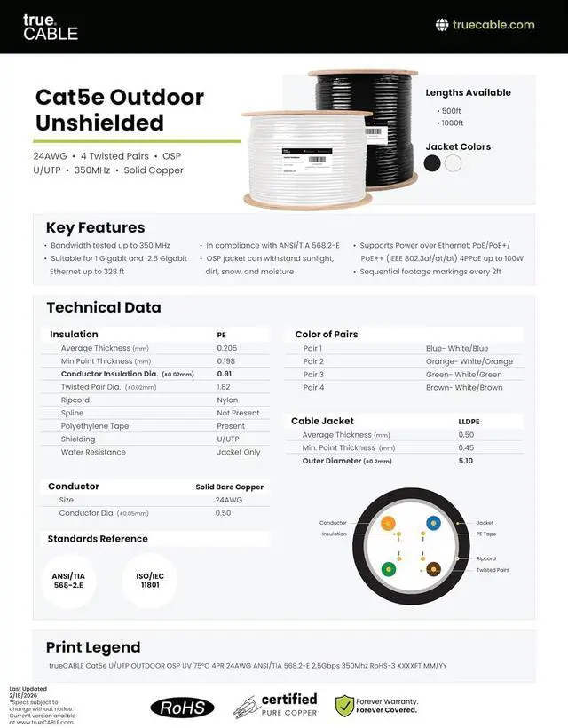 Alt view image 5 of 7 - TRUE CABLE Cat5e Outdoor Bulk Ethernet Cable, Unshielded, 1000ft, White, UV Resistant, OSP Jacket, 24AWG Solid Bare Copper, 350MHz, PoE++ (4PPoE)