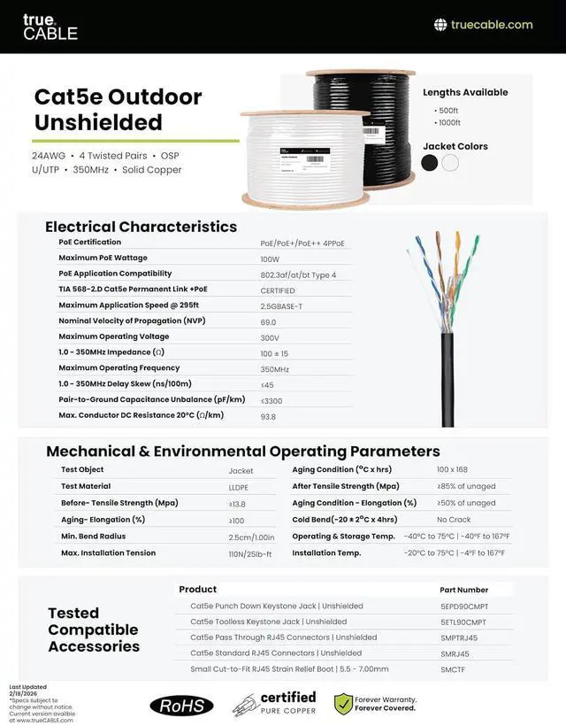 Alt view image 6 of 7 - TRUE CABLE Cat5e Outdoor Bulk Ethernet Cable, Unshielded, 1000ft, White, UV Resistant, OSP Jacket, 24AWG Solid Bare Copper, 350MHz, PoE++ (4PPoE)
