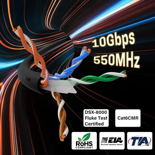 Alt view image 6 of 6 - Adoreen Bulk Cat 6 Ethernet Cable 500 Ft Black, Easy Pull Box, 24AWG CCA, 10Gbps 550Mhz, POE,Soft Flexible Smooth UTP Internet Network Cable-Running FT Count