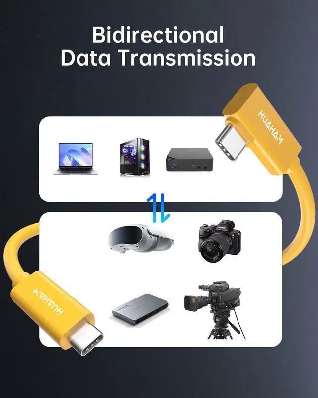 Alt view image 7 of 7 - Fiber Optic USB C Tethering Cable 15FT, Right Angle 10Gbps Bidirectional Data Transfer & PD 60W USB 3.2 Gen2 Cable with German SiliconLine Chip for VR/Camera/Computer/Sony/Nikon/Canon/FujiFilm