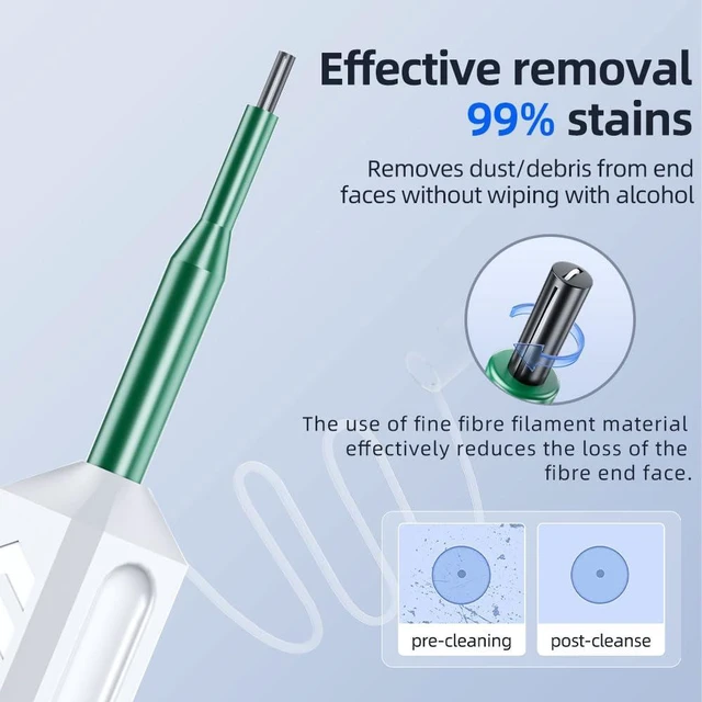 Alt view image 5 of 7 - Fiber Optic Connector Cleaning Pen,5PCS Fiber Optic Cleaner Pen for 2.5mm Ferrules SC,FC,ST,SC/ and FC/,800+ Clean Times