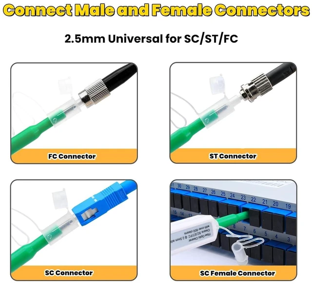 Alt view image 7 of 7 - Fiber Optic Connector Cleaning Pen,5PCS Fiber Optic Cleaner Pen for 2.5mm Ferrules SC,FC,ST,SC/ and FC/,800+ Clean Times