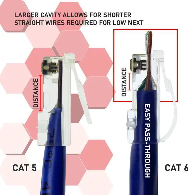 Alt view image 5 of 7 - LINKUP Cat6 RJ45 Pass Through Connectors | Self-Protective Curved Unbendable Latch - No Boot Required | Durable, Space-Saving Ethernet Ends for Solid & Stranded Cable | Performance RJ45 Termination