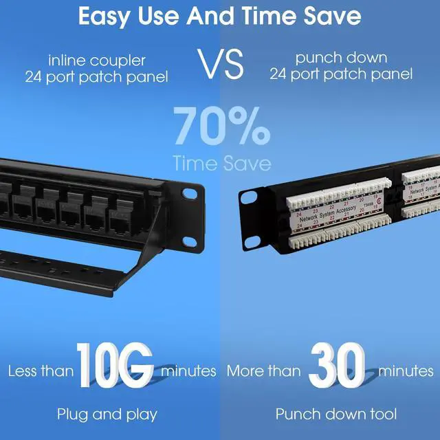 Alt view image 7 of 7 - 24 Port Keystone Patch Panel, 1U 19-inch RJ45 Network Patch Panel with Back Bar, Loaded with 24 Cat6 Couplers (Black)