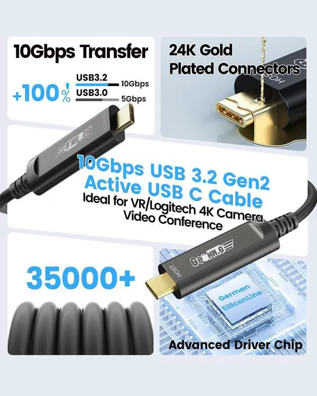 Alt view image 6 of 7 - USB C Fiber Optic Cable 33 FT, 10Gbps Active Optical USB C Cable with German SiliconLine Chip, USB 3.2 Gen2 Long Distance for Machine Vision,Logitech 4K Camera,VR/AR,Video Conference,Industrial System
