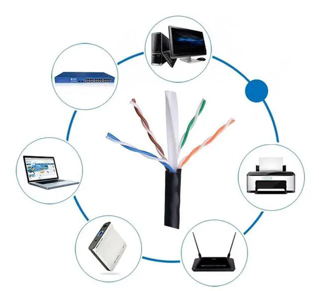 Alt view image 7 of 7 - Cat6 CMR 1000 Ft 23AWG Riser Rated Solid Bare Copper Cable 4 Twisted Pair UTP Bulk Ethernet Router Network POE Security Camera Cable LAN Cable PVC Black