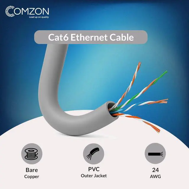 Alt view image 6 of 7 - COMZON Shielded Cat5e Solid Copper Ethernet Cable, F/UTP, POE Compliant, Pullbox, 1000 Foot, Gray