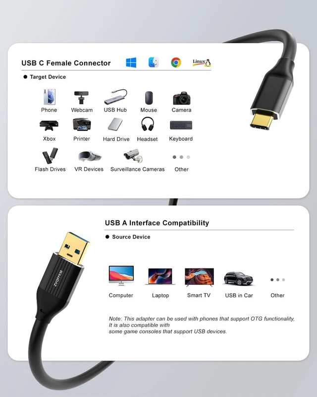 Alt view image 4 of 7 - USB A to USB C 3.0 Data Extension Cable 30ft, 5Gbps High-Speed