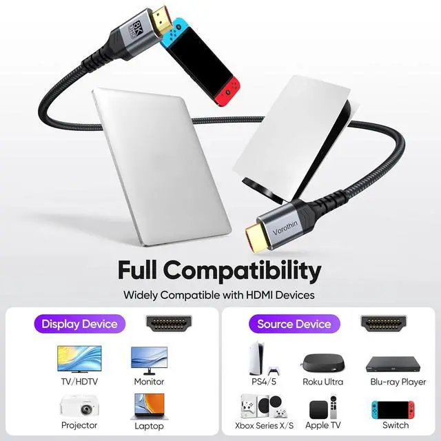 Alt view image 6 of 7 - 8K HDMI Cable 6FT 10-Pack, 48Gbps High Speed Braided HDMI 2.1 CL3 Rated Cord for Smart Monitor with Streaming TV, 4K@120Hz/144Hz 8K@60Hz, HDR10, DTS:X,eARC/ARC for PC Laptop, Monitor, HDTV,Soundbar