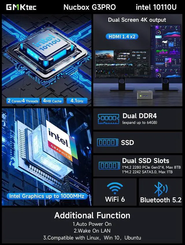 Alt view image 2 of 7 - GMKtec Mini PC, G3 PRO Intel Core i3-10110U (Beats 4300U/N150), 16GB DDR4 RAM (Dual Channel) 512GB PCIe M.2 SSD, Desktop Computer 4K Dual HDMI/USB3.2/WiFi 6/BT5.2/2.5GbE for Office, Business