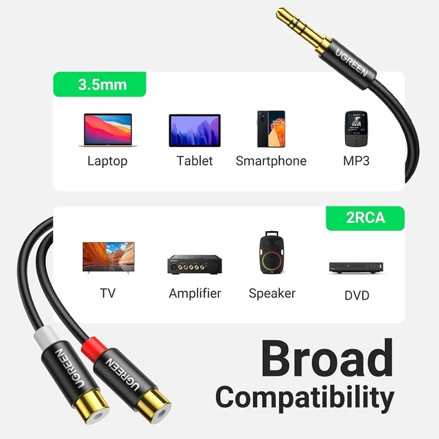 Alt view image 4 of 7 - UGREEN RCA to Aux Cable 3.5mm Male to 2RCA Female Adapter Audio Y Splitter