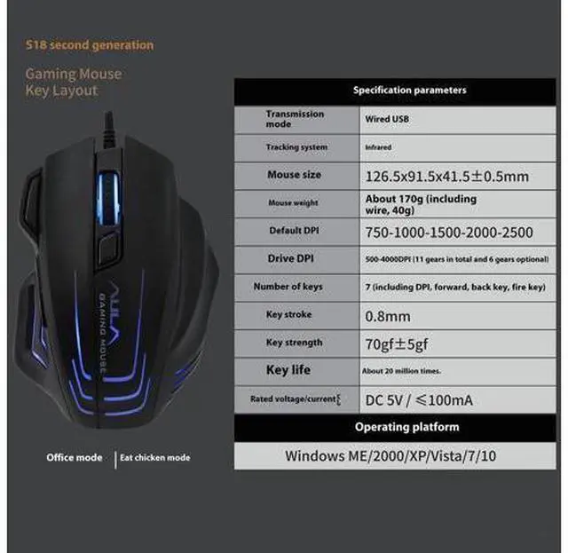 Alt view image 7 of 7 - S18 II RGB Gaming Mouse - Wired Ergonomic PC Gamer with 7 Customizable Buttons, 20 Million Clicks, 4000 DPI, Red Light Tracking, Compatible with Windows 10/7/XP (Black)