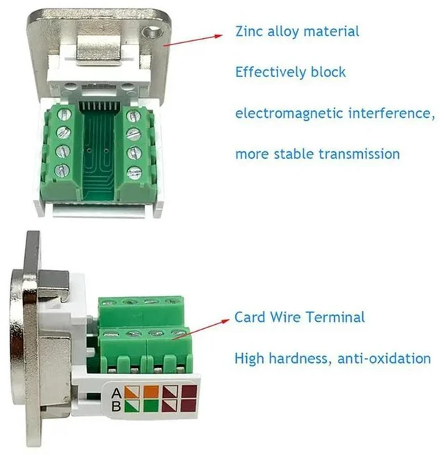 Alt view image 5 of 6 - 12PCS RJ45 Panel Mount Screw Terminal Adapter, RJ45/8P8C Female Panel Mount Connector, RJ45 Solderless Terminal Extender
