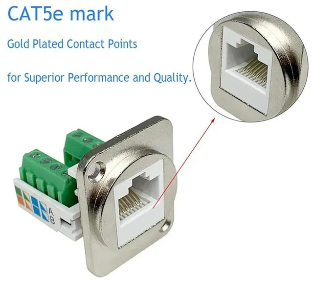 Alt view image 6 of 6 - 12PCS RJ45 Panel Mount Screw Terminal Adapter, RJ45/8P8C Female Panel Mount Connector, RJ45 Solderless Terminal Extender