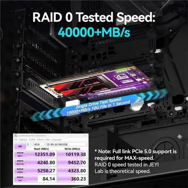 Alt view image 5 of 6 - X16 Pcie 5.0 Quad M. 2 Expansion Card- Supports 512Gbps Dual-Sided Slot Adapter Card For Pcie 4.0/3.0