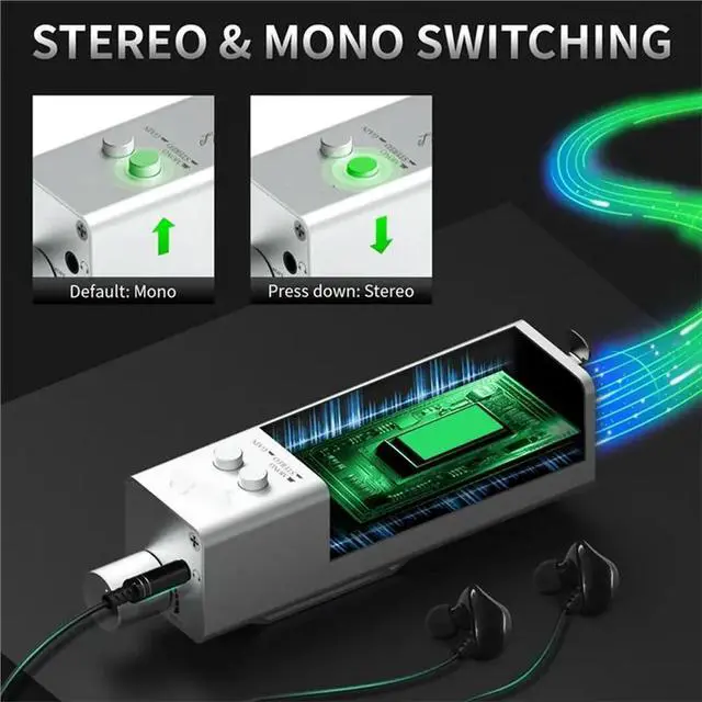 Alt view image 3 of 3 - For DJ For Stage In-Ear Monitor Amplifier LSY-20 Ultra-Compact Personal Stereo/Mono Design For Music