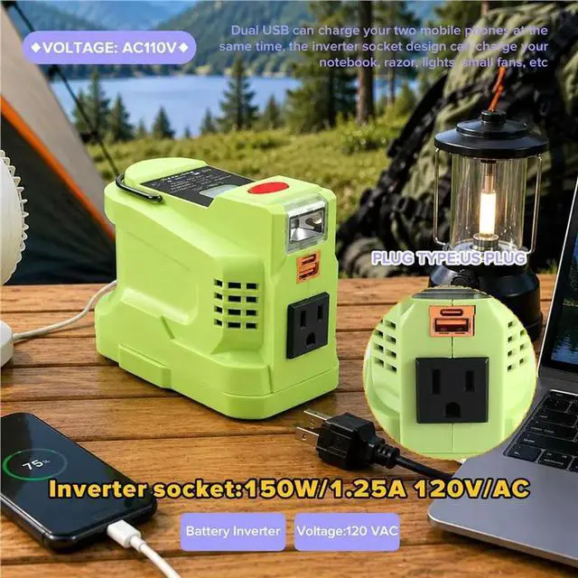 Alt view image 3 of 3 - For Ryobi Compatible Outdoor Power Inverter US Plug- Power Adapter For Camping And For Charging In Outdoor Work