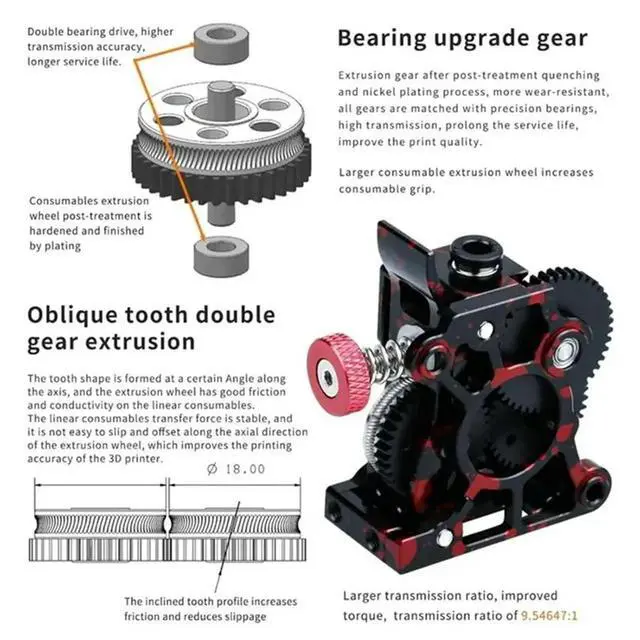 Alt view image 3 of 3 - Dual Gear All l Extruder Drive Gear For HGX LITE 2.0 Helical Tooth Large POM 3D Printer Accessories