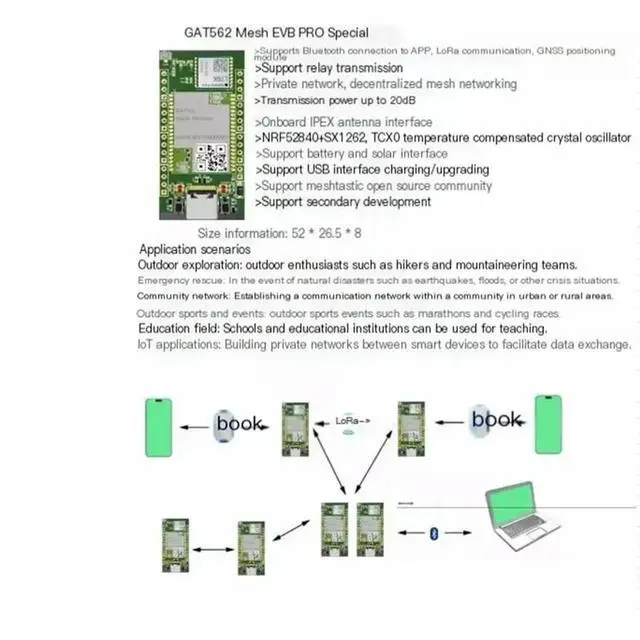 Alt view image 2 of 3 - GAT562 Meshtastic Mesh Lora Development Board SX1262 Module, NRF52840+ , BLE5.0 L76KGNSS Compatibility 20Dbm Low Power