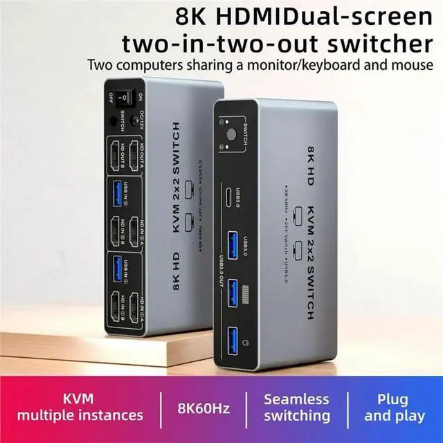 Alt view image 3 of 3 - 8K -Compatible KVM 2X 2 Switch Dual-Screen 2-In-2-Out Switcher For Laptop/PC Share Monitor Keyboard Mouse EU Plug