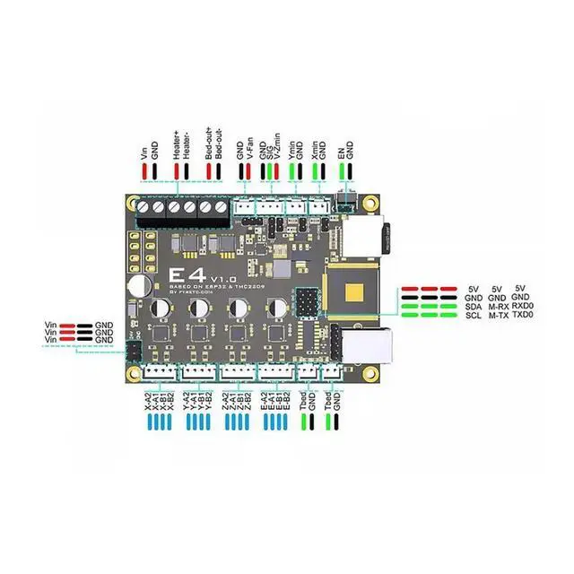 Alt view image 3 of 3 - For FYSETC E4 Board With Built-In Wi-Fi And Bluetooth- TMC2209 240Mhz 16M Flash 4 Pcs 3D Printer Control Board