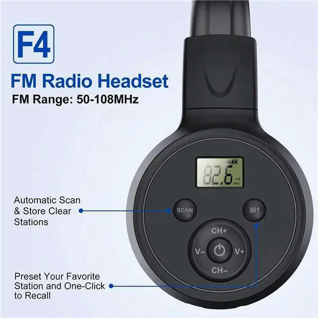 Alt view image 2 of 3 - 5X FM Radio Headphones , Rechargeable FM Radio Headset Receiver For Meeting, Daily Works, Hiking