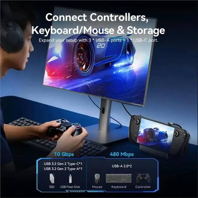Alt view image 3 of 3 - Game Docking Station USB C -Compatible 4K@ 60Hz Adapter HUB RJ45 Port USB 3.2 10Gbps For Switch Rogue Rog Ally X Legion G