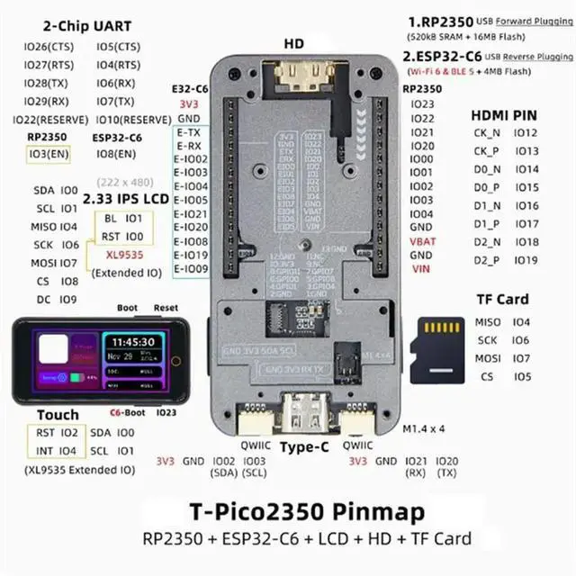 Alt view image 3 of 3 - T-Pico 2350 Pinmap Development Board Dual MCU RP2350+C6 +2.33-Inch LCD+-Compatible+TF Card Slot