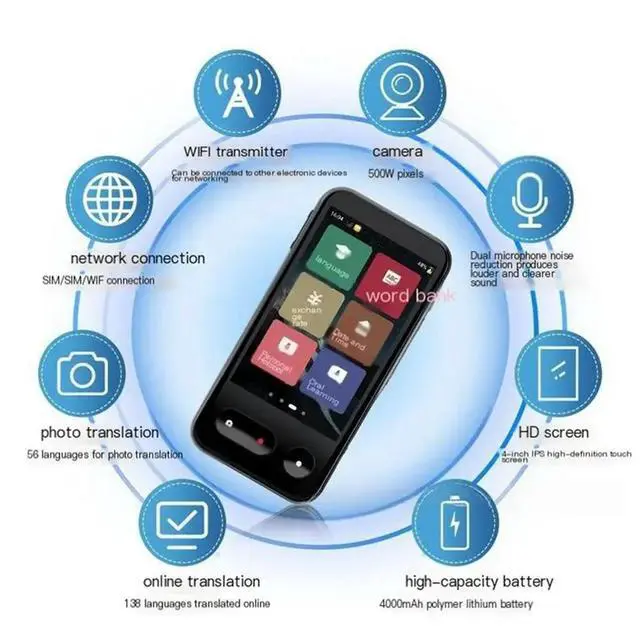 Alt view image 2 of 3 - T7 Voice Translator 4G 138 Languages 4.0 Inch Touch Screen AI Conversion Real Time Online Offline Translation