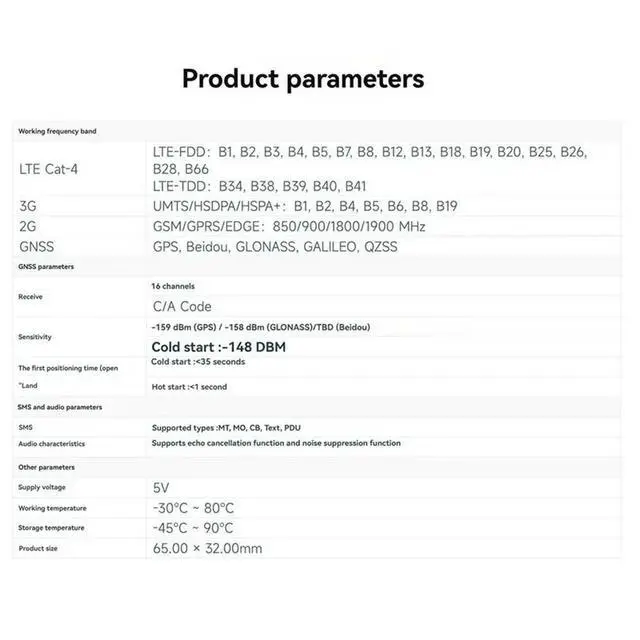 Alt view image 3 of 3 - For Raspberry Pi 4G Expansion Board LTE Cat-4 4G 3G 2G SIM7600G-H 4G HAT(B) GNSS Positioning Module For Rpi Zero W