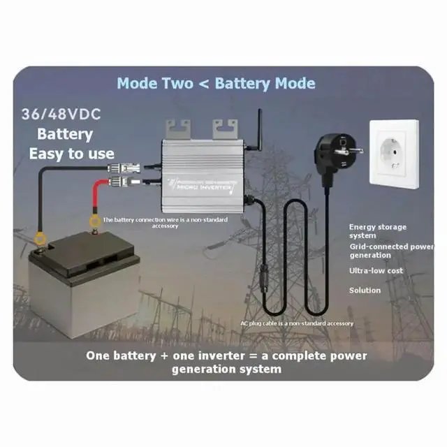 Alt view image 3 of 3 - 800W Grid-Tied Solar Inverter Grid-Tied Solar Inverter Dual Mode (PV/), Zero Export, Easy Installation & MPPT Efficien