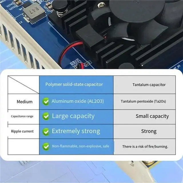 Alt view image 3 of 3 - PEX88024 Split-Free 4-Disk M.2 Pcie 4.0 Expansion Card Pcie X8 Adapter Card ( Pcie To M.2 Nvme