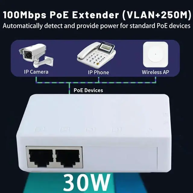 Alt view image 6 of 6 - 2 Port Poe Extender 10/100Mbps 1 to 2 PoE Repeater 12V 1A 250m Distance to Power for Standard PoE Switch/IP Camera