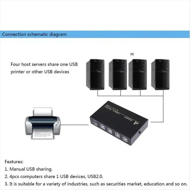 Alt view image 4 of 6 - USB 4 Ports Share Switch Switcher Box Hub Sharing Switch Adapter for PC Printer Accessory
