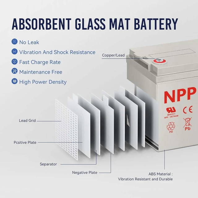 Alt view image 2 of 7 - NPP 12V 100Ah Deep Cycle AGM Battery, Group 31 Sealed Lead Acid Rechargeable, T16A Terminal Replacement for UPS Backup, RV, Marine, Trolling Motor, Solar and Off-Grid System
