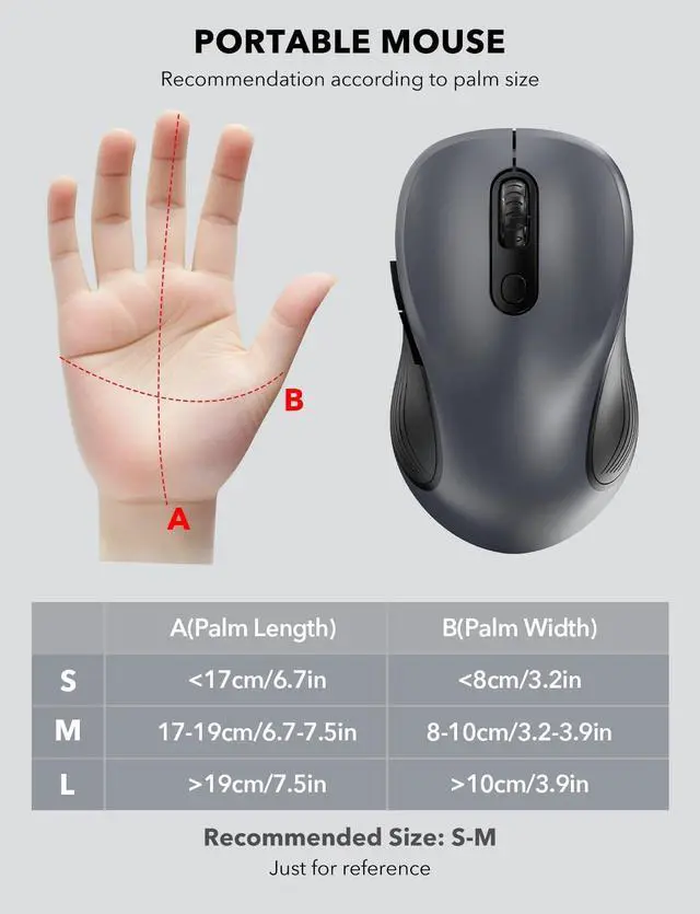 Alt view image 7 of 7 - Trueque Wireless Mouse, 2.4GHz Ergonomic Mouse for Laptop & PC, Silent Portable Computer Mice with Back & Forward Buttons, USB-C Adapter for Windows/Mac, M01 (Gray)