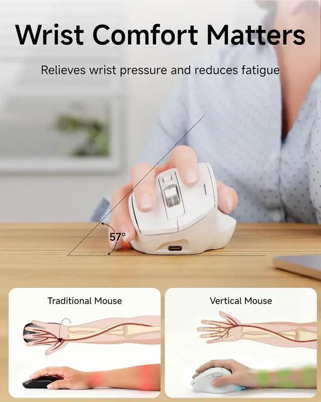 Alt view image 2 of 7 - EWEADN C2 Ergonomic Wireless Mouse, Rechargeable Bluetooth & 2.4G Dual Mode Computer Mouse with RGB, Quiet Clicks, 5 Adjustable 4000 DPI, Comfortable Grip for Laptop, PC, Mac, Office - White