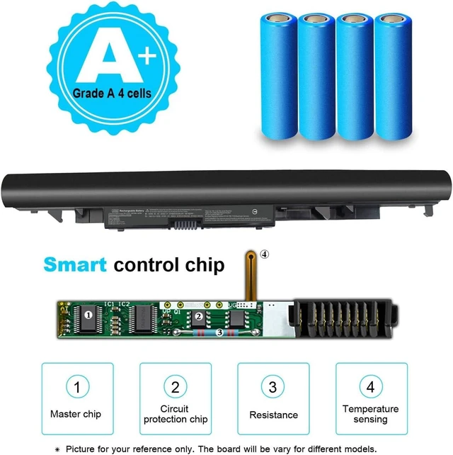 Alt view image 2 of 7 - JC04 JC03 919700-850 919681-421 Battery for HP 15-bs 17-bs 15-bw 15-bs0xx 17-bs0xx 15-bs1xx 15-bs015dx 15-bs013dx 15-bs192od 17-bs011dx 17z-ak000 Series 919701-850 HSTNN-LB7V HSTNN-LB7W HSTNN-DB8E