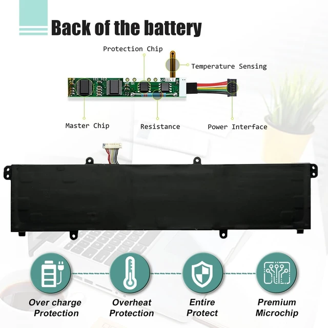 Alt view image 5 of 7 - C31N1911 B31N1911 Laptop Battery for ASUS VivoBook Flip 14 A413 K413 M413 M413DA TM420 TM420IA TP420U TP470EA S433EA S433EQ S433FA S433IA Series 0B200-03580300 0B200-03580500 11.55V 42Wh 3640mAh