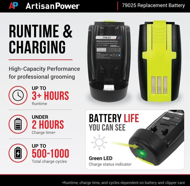Alt view image 3 of 5 - Artisan Power Replacement Battery for Andis Supra ZR II and Pulse ZR II Hair Clippers - Replaces Battery 79025 and DBLC-2 Models - Higher Capacity - Japanese Cells