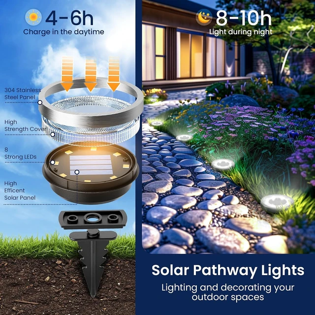 Alt view image 3 of 6 - SOLPEX 10 Pack Solar Ground Lights Outdoor, Backyard Decor Cool White