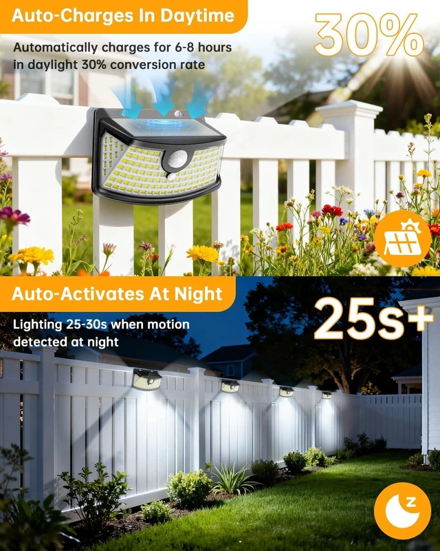 Alt view image 5 of 7 - Aootek Solar Motion Sensor Lights Outdoor 120 LEDs, Black, 4 Pack