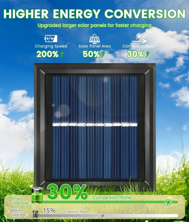 Alt view image 4 of 7 - 12 Pack Solar Pathway Lights Outdoor Waterproof, Bright Solar Garden Lights