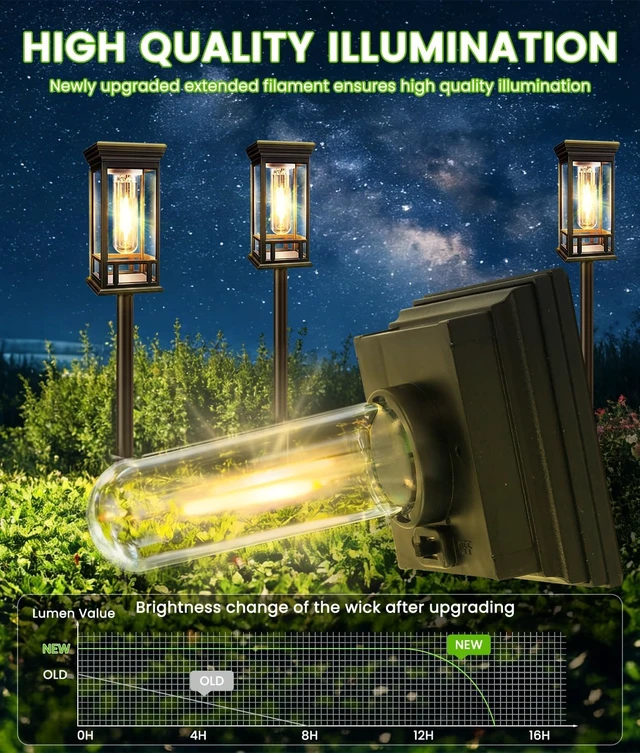 Alt view image 5 of 7 - 12 Pack Solar Pathway Lights Outdoor Waterproof, Bright Solar Garden Lights